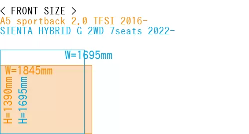 #A5 sportback 2.0 TFSI 2016- + SIENTA HYBRID G 2WD 7seats 2022-